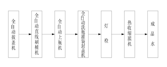 香港精准资料大全