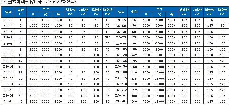 香港精准资料大全