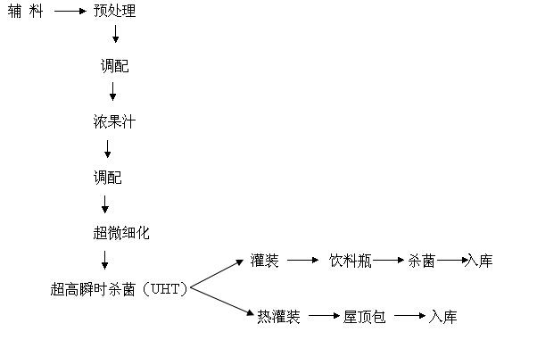 香港精准资料大全